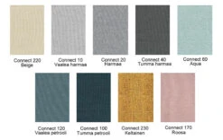 Leposohva Costa, 2-ist. 17 Leposohva Costa, 2-ist. -Intrata Huonekalut Kauppa connect kartta2117 10