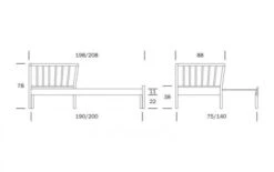 Vuodesohva Franz, 2 Kokoa -Intrata Huonekalut Kauppa franz vuodesohva mittakuva89