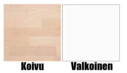 Joki-tuoli Käsinojilla Ja Pyörillä, Työntökahvat -Intrata Huonekalut Kauppa joki vC3A4rit2019 3