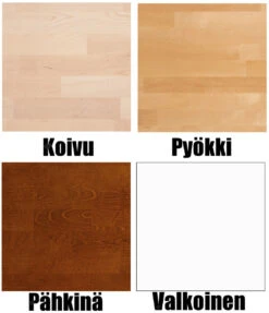 Sänky Seniori, 80x200 Cm 11 Sänky Seniori, 80x200 Cm -Intrata Huonekalut Kauppa kitee4vC3A4riC3A42017nk