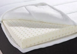 Easy Latex Sijauspatja, 90x200 Cm -Intrata Huonekalut Kauppa latexspfiillis 1