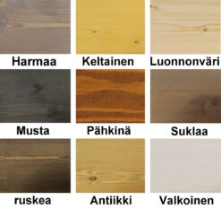 Säilytyslaatikko Ranch, Useita Värejä 14 Säilytyslaatikko Ranch, Useita Värejä -Intrata Huonekalut Kauppa mC3B6C3B6bellaustvC3A4ritnk 2