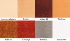 Susanna Seniorisänky -Intrata Huonekalut Kauppa talvitie vC3A4rimallit41